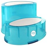 DBD Remond 307049 Foot Stool Non-Slip Translucent Turquoise by DBD Remond