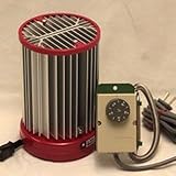 小型温室用ヒーター パネルヒーター（Ｚサーモ付 ）ＳＰＺ－250【加温用】