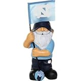 North Carolina Tar Heels Garden Gnome – Springyフラグ