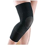 自重堂 ヒザ用サポーター 044/ブラック 93018 S