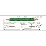 TRUSCO ベルトスリング JIS3等級 両端アイ形 75mmX4.0m G7540