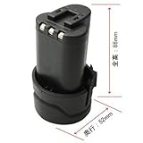 【アストロプロダクツ】AP 10.8V Li-ion バッテリー