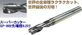 ビックツール　スーパーカッター(超高張力鋼板などの硬い材質に)SP-802-HAPPY