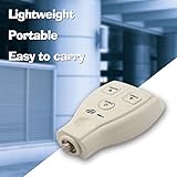 Benetech GM2110-1500μmミニデジタルミニコーティングフィルムアイアン厚さ計カーメーターペイントテスター亜鉛メッキテスト