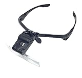 メガネ 型 ルーペ 拡大鏡 ベルト付き レンズ5枚セット 読書 裁縫 プラモデル 模型 基板 修理