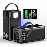 TYHOO ポータブル電源 大容量 52500mAh/195Wh 8ポート AC 200W 瞬間最大250W /DC/USB/Type-C出