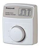 High Quality H8908B Whole House Humidistat