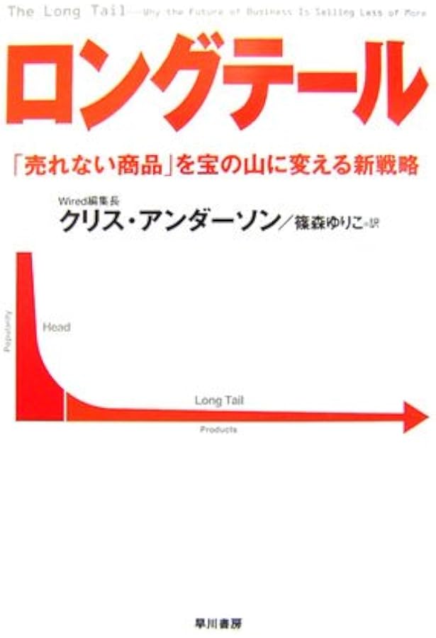 Amazon.co.jp: フリー 〈無料〉からお金を生みだす新戦略 : クリス