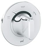 Grohe Verisボリュームコントロールトリム 19440000 1