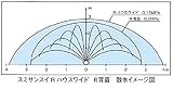 スミサンスイRハウスワイド 100m 2巻入ケース特価 代不