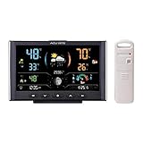 Digital Weather Station