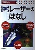 図解レーザーのはなし