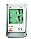 testo 175 T2 サーミスタ温度ロガー (2ch)