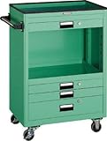 ＴＲＵＳＣＯ　ツールワゴン　６００Ｘ４００　浅３深１引出　幕板付　ＹＧ【NTS631PYG】 (販売単位：1台)