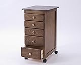 お母さんのサイドチェスト