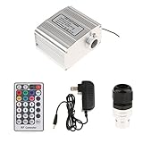 Baoblaze LEDライトドライバ　カーテン　スクリーン　映画　天井　装飾