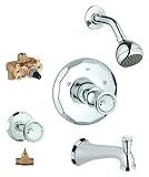 Grohe kts19265 – 34124rv4-vp0 Kensingtonタブとシャワーバルブキット