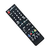 ALLIMITY 代替リモコン FITS FOR AN-52RC1 SHARP AQUOSアクオス 液晶テレビ2T-B40AB1 2T-C19DE-B 2T-C19DE-W 2T-C22DE-B 2T-C22DE-W 2T-C24DE-W 2T-C32DE-B 2T-C32DE-WB LC-22K45-B 2T-C19DE-W LC-13SX7など