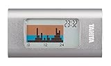 タニタ 活動量計 カロリズム シルバー AM-110
