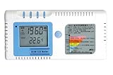 マザーツール CO2モニター ZG106