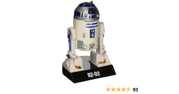 Amazon スターウォーズ R2d2 ボビングヘッド Vintage Garage 生活雑貨 通販 Amazon スターウォーズ R2d2 ボビングヘッド Vintage Garage 生活雑貨 通販