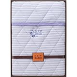 『お返し 香典返し 法要 引き出物などに人気の商品』　ニューベーシック　ニットワッフル敷パット　ブルー　【掛け紙・包装可】