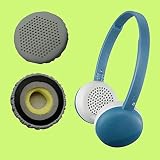 Maintenance Substitute Ear Pads Compatible with JVC HA-S20BT AHT-S28BT HA-S23W Flats Wireless Headset Replacement Cushion (White)