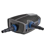 Oase Aqua Max Eco Premium 2000 GPH Pump [並行輸入品]