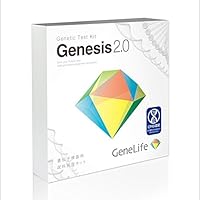 遺伝子検査キット<GeneLife Genesis2.0(ジーンライフ ジェネシス)>解析項目数 約360項目