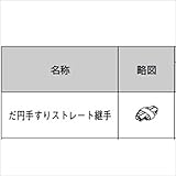 LIXIL TOEX　グリップライン　歩行補助手すり　だ円手すり用　ストレート継手　【リクシル】 樹脂カラー　S-オールナット用