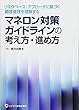 マネロン対策ガイドラインの考え方・進め方