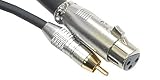CLASSIC PRO オーディオケーブル 30cm XLR(メス)-RCAピン【PAPILIO検査・専用梱包商品】