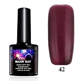anshintoネイルジェルソークUV Gel Polish Top Lowコートジェルネイルラッカー One Size ブルー