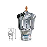 SANWA ルーフファン 自然換気 B-114