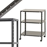 DKLK-2640 幅60×奥行40×高さ81cm 3段 ダークグレー 80㎏/全