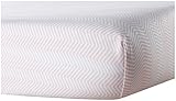 Oilo Zig Zag Crib Sheet, Blush by Oilo