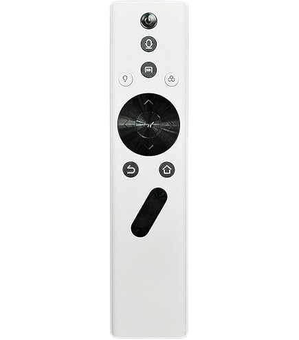 Amazon.co.jp: プロジェクターリモコン for XGIMI XGIMIプロジェクター