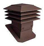 Duraflo 60PRO150BR Weatherpro ProVentilator, Brown by Duraflo