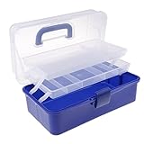 Perfk 3段　大型　プラスチック　収納ボックス　ケース　ネイル　アート　クラフト　メイク　整理　ネイルショップ　メイクアップ　工芸品適用　全4色 - 青