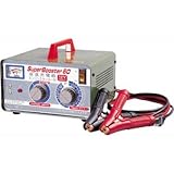 日動工業 急速充電器 スーパーブースター60 60Ａ 12Ｖ （×1台） NB60