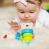 Bongo the Bear Rattle、ベビー玩具、2017年クリスマスおもちゃ