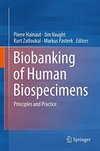 Biobanking of Human Biospecimens: Principles and Practiceの表紙
