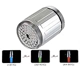 Excellent.advanced?サーモスタット三色はルミナスマイクロ水の蛇口をLED