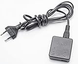 【部品】SONY純正 ACアダプター AC-UB10/AC-UB10B/AC-UB10C/AC-UB10D 対応機種：DSC-RX10 DSC-RX100M2 DSC-TX30 ICD-UX544F ILCE-7R ILCE-7 ILCE-7K DSC-HX7V DSC-HX9V DSC-HX10V DSC-HX30V DSC-TX20 DSC-TX55 DSC-TX66 DSC-TX100V DSC-TX300V DSC-WX10 DSC-WX50 DSC-WX70 DSC-WX170 DSC-WX7 DSC-WX100 DSC-WX30 NEX-3NL NEX-3NY NEX-5R NEX-5RL NEX-5RY NEX-5T NEX-5TL NEX-5TY