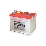 Glentronics, Inc. B-1000 PHCC Pro Series Standby Battery [並行輸入品]
