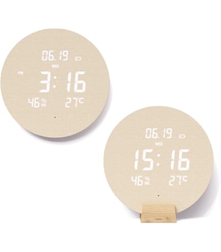 Amazon.co.jp: HOUSE USE PRODUCTS(ハウスユーズプロダクツ) LED