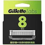 Gillette Labs ジレットラボ 角質除去バー搭載 替刃 8個入