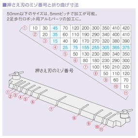 ホーザン(HOZAN) 板金折り曲げ機 K-130 YD-1176