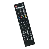 テレビリモコン N2QAYB000324 N2QAYB000201 N2QAYB000484 N2QAYB000203 N2QAYB000482 fit for Panasonic パナソニック VIERA ビエラ テレビ TH-L32X1-T TH-L20X1HT TH-L20X1-P TH-L20X1-Sなど