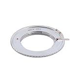 (バシュポ) Pixco マウントアダプターMicro Four Thirds M4/3レンズ-Sony NEX Eマウントカメラ対応(Micro Four Thirds M4/3 - Sony NEX E)